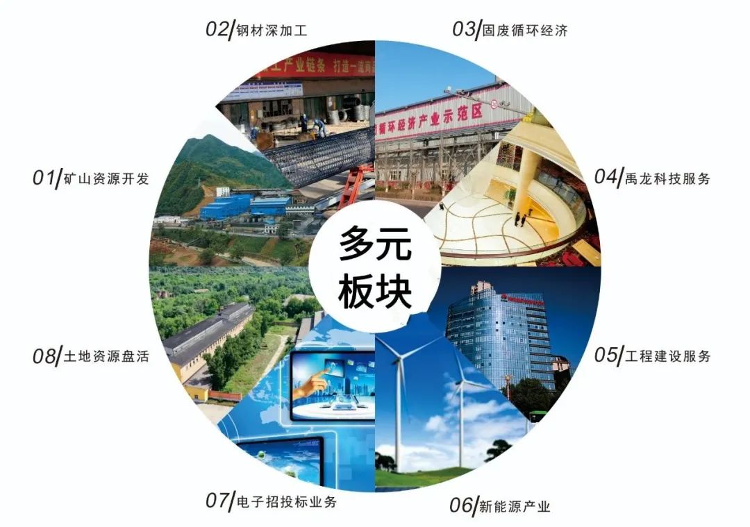 錨定提質創效 加速蓄勢聚力 錨定提質創效 加速蓄勢聚力