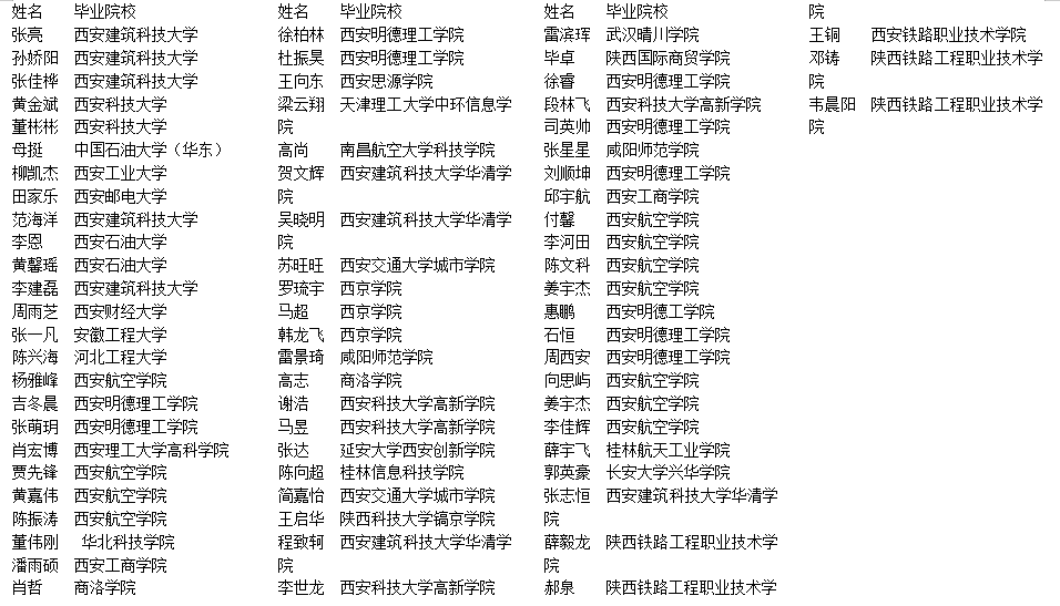 �䓼��F(tu��n)�P(gu��n)��2024���У���I(y��)����(zhu��n)�I(y��)���܍��M����ˆT�Ĺ�ʾ