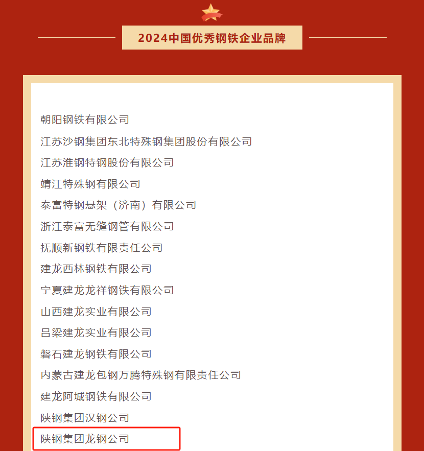 贊!龍鋼公司榮登2024中國優(yōu)秀鋼鐵品牌榜單 贊!龍鋼公司榮登2024中國優(yōu)秀鋼鐵品牌榜單